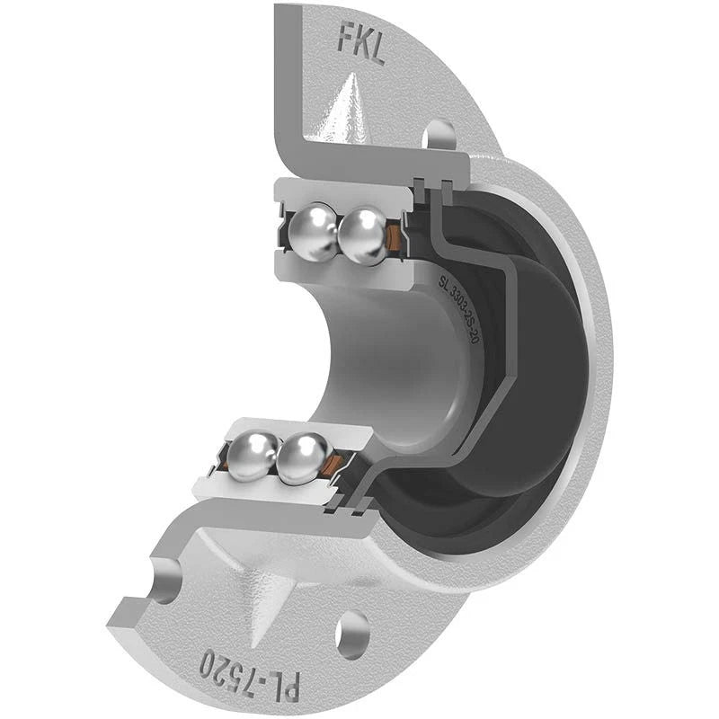 FKL Insert Bearing PL-7520